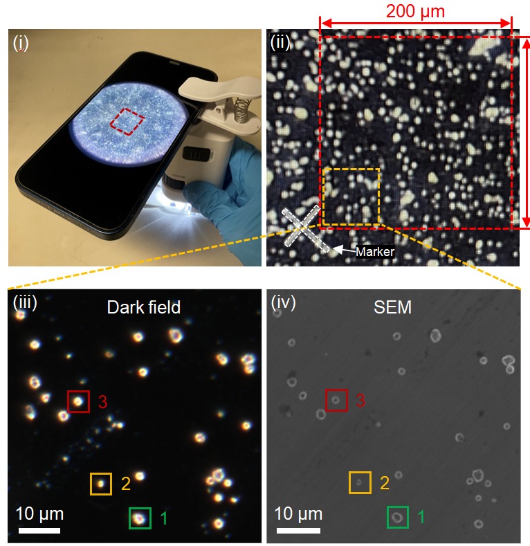 Diamond Microparticles Anti-Counterfeiting: AI Pattern Recognition Technology
